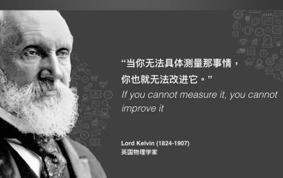 六西格玛人语 （测量和改进）