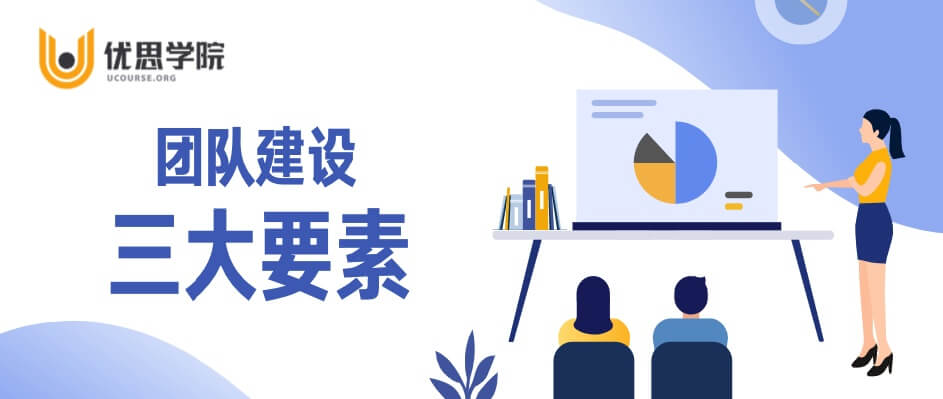 团队建设靠这三大要素,发挥团队活动真正威力 团队建设靠这三大要素,发挥团队活动真正威力