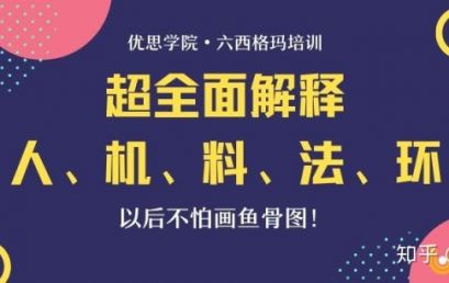 超全面解释人、机、料、法、环