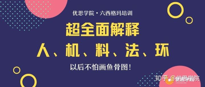 超全面解释人、机、料、法、环