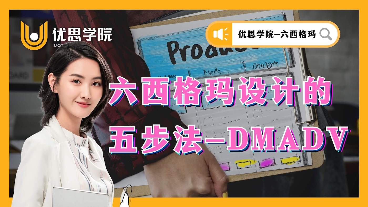 六西格玛设计的五步法 – DMADV 六西格玛设计的五步法 – DMADV