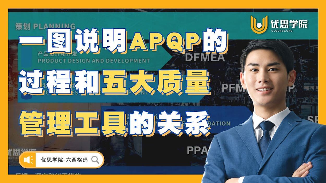 一图说明APQP的过程和五大质量管理工具的关系 一图说明APQP的过程和五大质量管理工具的关系