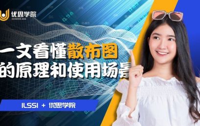 一文看懂散布图（六西格玛统计工具）的原理和使用场景