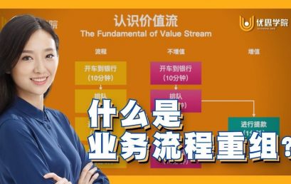 什么是业务流程重组（BPR）？与六西格玛管理之比较