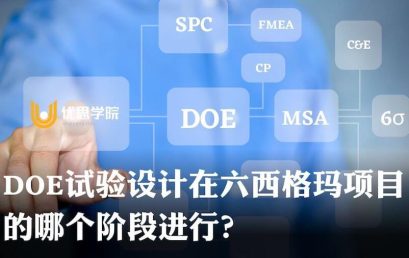 DOE试验设计在六西格玛项目的哪个阶段进行？