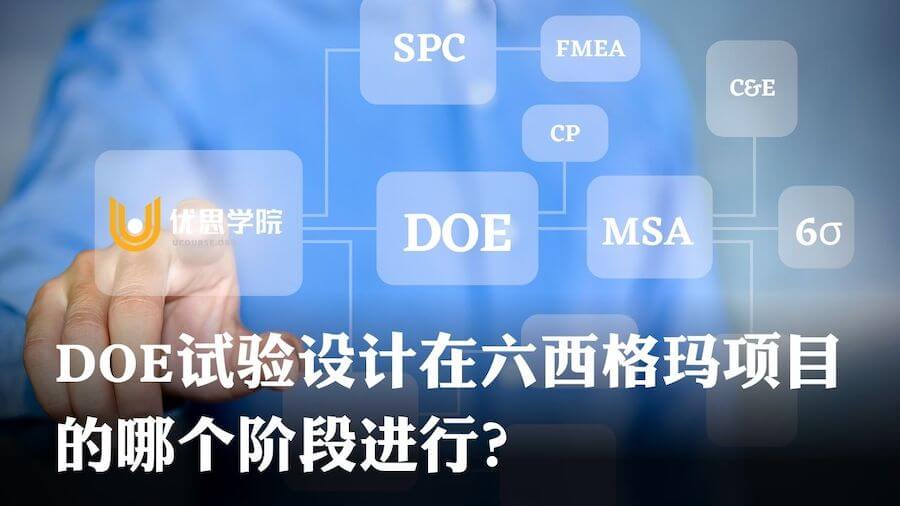DOE试验设计在六西格玛项目的哪个阶段进行？