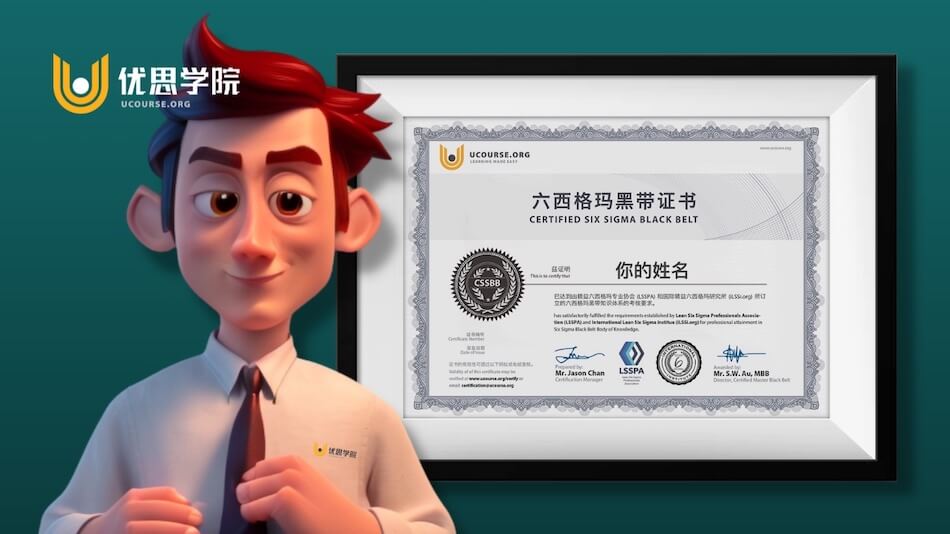 什么是六西格玛?一文解答你对六西格玛最常见的疑问 什么是六西格玛?一文解答你对六西格玛最常见的疑问