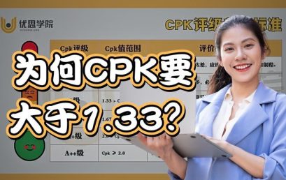 为何CPK要大于1.33？